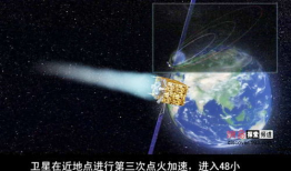 嫦娥一号视频,太空探索的璀璨篇章